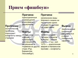 Использование технологии развития критического мышления, слайд 36