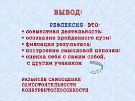 Этапы рефлексии на уроках русского языка и литературы, слайд 19
