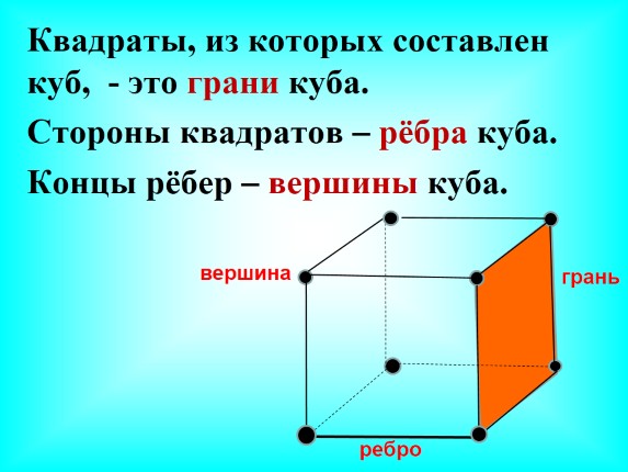 Презентация «Куб»