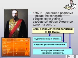 Российская империя на рубеже XIX-XX веков - Экономическое развитие России, слайд 15