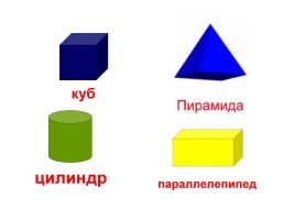 Мастер-класс «Личностное развитие ребёнка через межпредметную интеграцию при изучении геометрических понятий», слайд 18