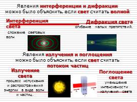 Оптика - Световые явления - Законы отражения и преломления света, слайд 20