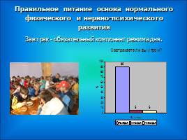 Режим дня современного школьника, слайд 11