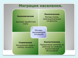 Население Ставропольского края, слайд 10