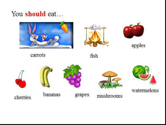 Модальный глагол Should