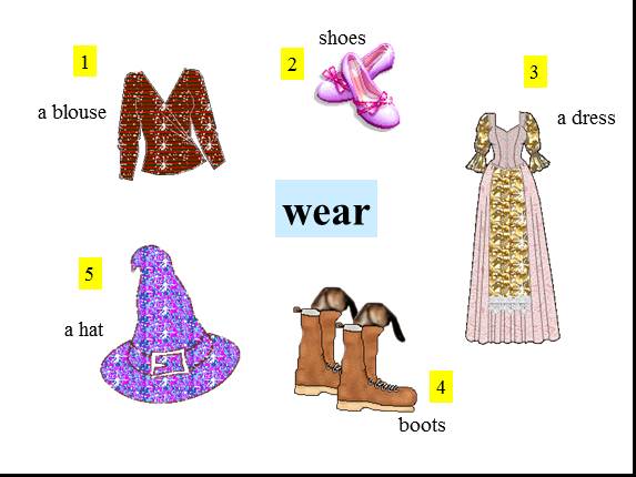 Модальный глагол Should