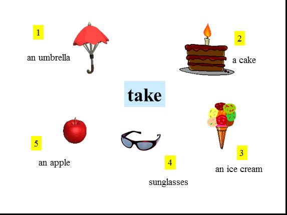 Модальный глагол Should