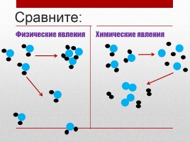 Превращения веществ - Значение химии для человека, слайд 10