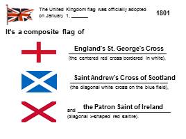 The United Kingdom of Great Britain and Northern Ireland on the world map, слайд 36