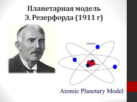Атом - сложная частица, слайд 18