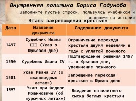 Внутренняя и внешняя политика Бориса Годунова, слайд 4
