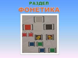 Таблицы-опоры на уроках русского языка, слайд 4