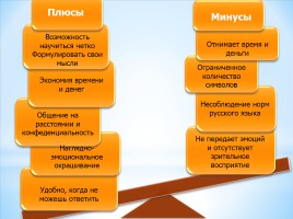 Губительно ли СМС общение для русского языка, слайд 17