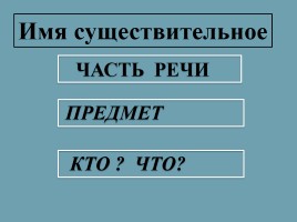 Основные типы склонений имен существительных, слайд 4