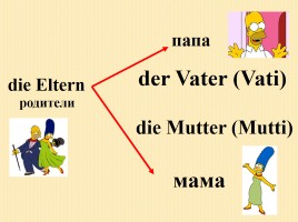 К уроку немецкого языка для 2 класса «Введение слов по теме Семья», слайд 17