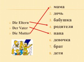 К уроку немецкого языка для 2 класса «Введение слов по теме Семья», слайд 30