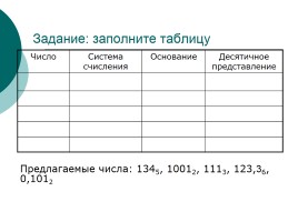 Перевод целых чисел из десятичной системы счисления в другие системы счисления, слайд 3