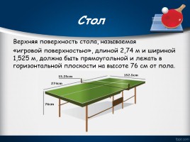 Настольный теннис - Правила игры, слайд 3