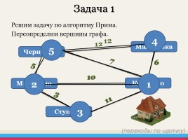 Алгоритмы Прима и Крускала построения остовного связного дерева минимального веса, слайд 11