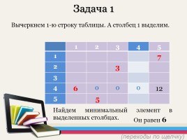 Алгоритмы Прима и Крускала построения остовного связного дерева минимального веса, слайд 15