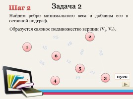 Алгоритмы Прима и Крускала построения остовного связного дерева минимального веса, слайд 24