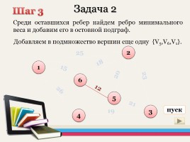 Алгоритмы Прима и Крускала построения остовного связного дерева минимального веса, слайд 25