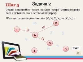 Алгоритмы Прима и Крускала построения остовного связного дерева минимального веса, слайд 27