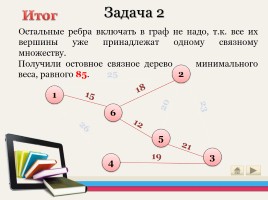 Алгоритмы Прима и Крускала построения остовного связного дерева минимального веса, слайд 29