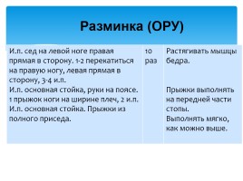 Прыжок в длину с места учет, слайд 12