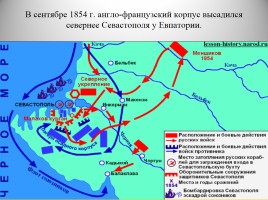 Крымская война, слайд 9