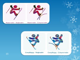 Внеклассное мероприятие «Олимпийские зимние игры», слайд 15