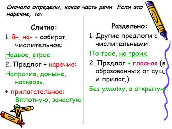 Презентация «Слитное и раздельное написание наречий»