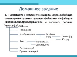 Файл - Файловая система, слайд 19