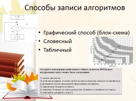 Урок по построению графов «Вырасти дерево», слайд 3