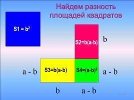 Формулы сокращенного умножения, слайд 31