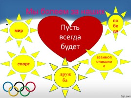 Внеклассное мероприятие «Олимпийский огонь в наших сердцах», слайд 35