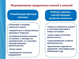 Организация современного урока математики в средних и старших классах в условиях реализации ФГОС, слайд 9