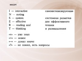 Технология развития критического мышления через чтение и письмо на уроках физики (РКМЧП), слайд 10