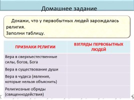 Зарождение искусства и религии, слайд 11