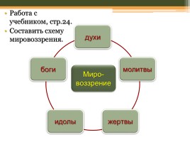 Первобытные земледельцы и скотоводы, слайд 8