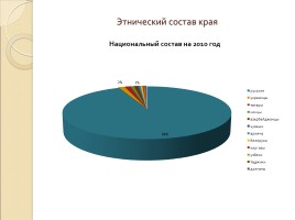 Стратегия социально-экономического развития Красноярского края, слайд 4