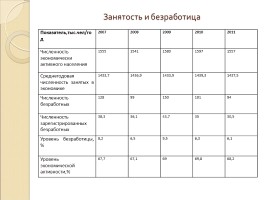 Стратегия социально-экономического развития Красноярского края, слайд 5