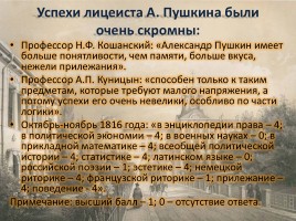 Лицей в жизни Александра Сергеевича Пушкина, слайд 19