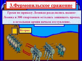 Нашествие персидских войск на Элладу, слайд 9