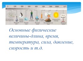 Единицы измерения «Эталоны», слайд 3