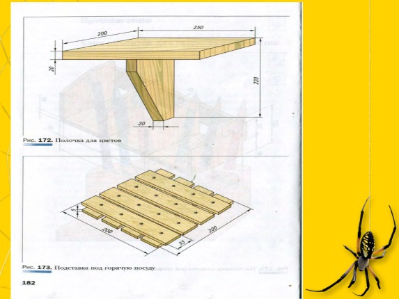 Творческий Проект По Технологии 5 Класс Мальчики - celebrityaccuse