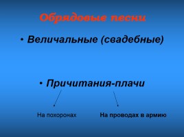 Русские народные песни, слайд 8