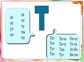 Чтение слогов, слов, предложений с буквами Т, т, слайд 12