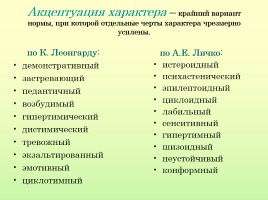 Подростковые поведенческие реакции - Акцентуации характера в работе с одаренными детьми, слайд 5