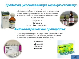 Домашняя аптечка «Химия в медицине», слайд 8
